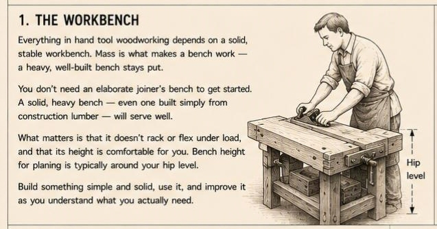 The Workbench The Workbench